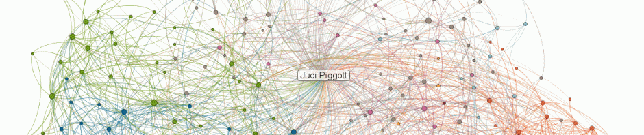 LinkedIn connection map
